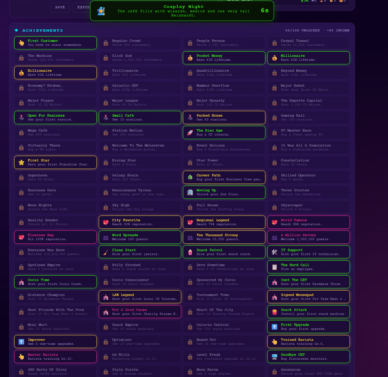 NET CAFÉ TYCOON screenshot — the neon achievement wall showing unlocked and locked achievements across four difficulty tiers