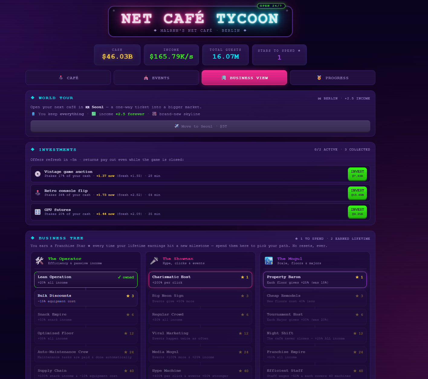 NET CAFÉ TYCOON screenshot — Business View with the World Tour city ladder, rotating investment offers and the Business Tree of Franchise Star perks